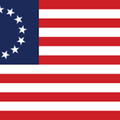 Timeline: Beginning of the American Revolution