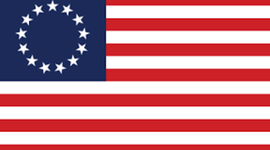 Timeline: Beginning of the American Revolution