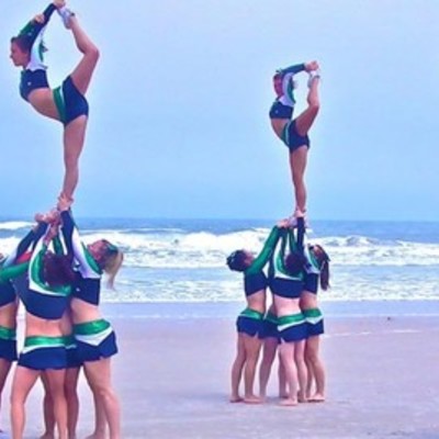 Timeline: Historia del Porrismo