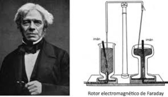 Evolución de la Ingeniería Electrónica timeline | Timetoast timelines