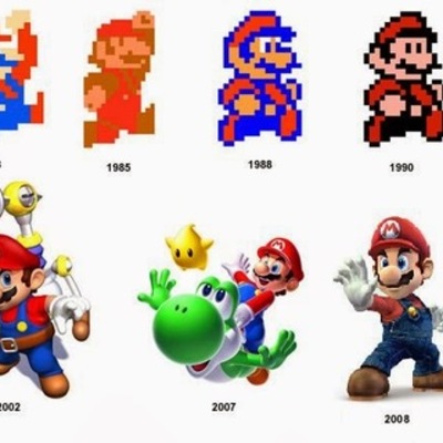 Timeline: Evolución de los video juegos