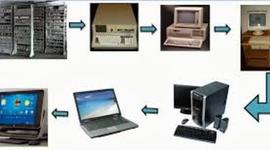 Timeline: historia de la informática