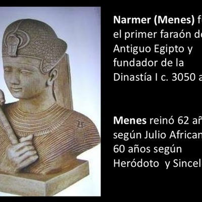 Timeline: Geómetras aportando de construcción social de las comunidades.