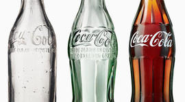 Timeline: 1700-1800-1900