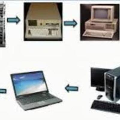 Timeline: HISTORIA DELA INFORMATICA