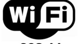 Timeline: Evolución IEEE 802.11