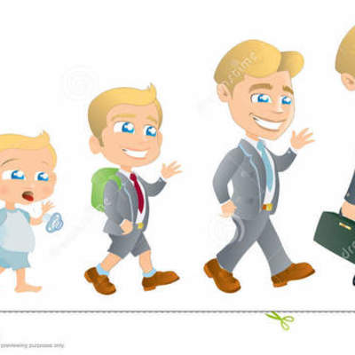 Timeline: Etapas de la vida del ser humano