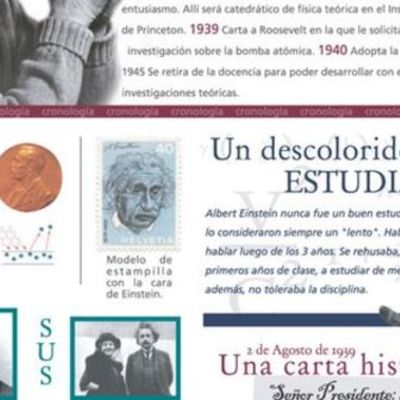 Timeline: la historia de albert einstein
