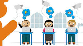 Timeline: Ciudadanía Digital por GOOGLE