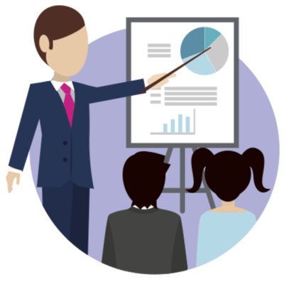 Timeline: Responsabilidades del asesor del BGAI