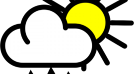 Timeline: Weather Patterns