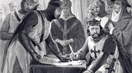 Timeline: Major Events for Early American Government