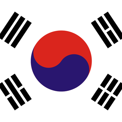 Timeline: Korean War