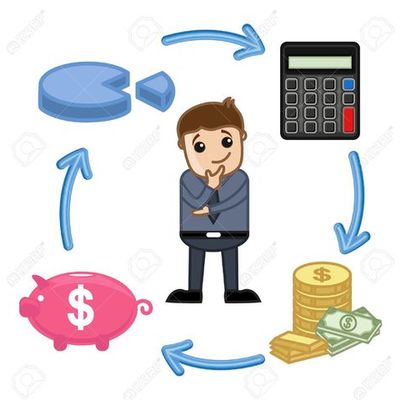 Timeline: evolución de las finanzas y actividad financiera de Mexico