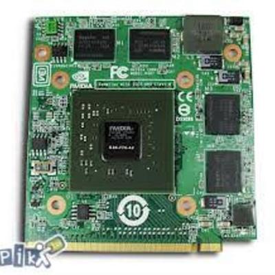 Timeline: Povijest Grafičkih Kartica