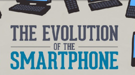 Timeline: Historia smartfonów