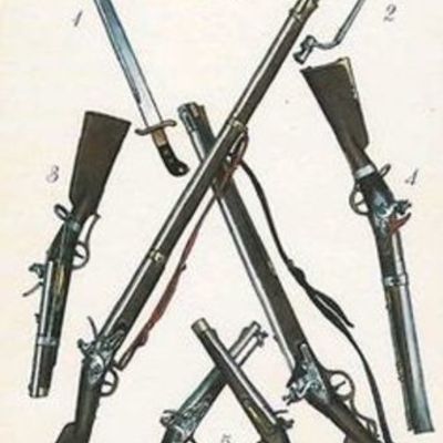 Timeline: The French Revolution