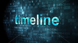Timeline: My Personal Timeline