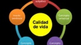 Timeline: calidad de vida