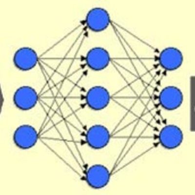 Timeline: Psicología Cognitiva