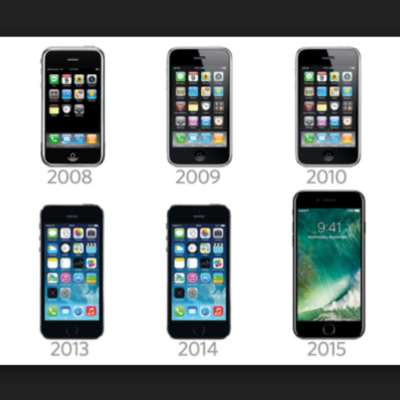 Timeline: Razvoj iPhone-a od 2007. do danas