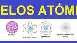 Timeline: MODELOS ÁTOMICOS