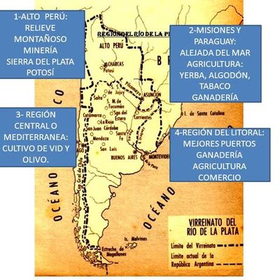 Timeline: América,Colonización del Río de la Plata.