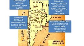 Timeline: América,Colonización del Río de la Plata.