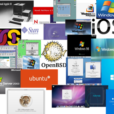 Timeline: Tarea1 S.O