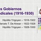 Historia argentina clase los gobiernos radicales 19161930 1 728