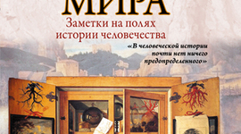 Timeline: Всемирные даты истории