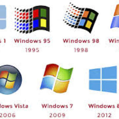Timeline: evolucion de sistemas operativos