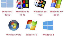 Timeline: evolucion de sistemas operativos