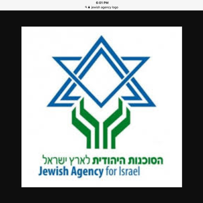 Timeline: Jewish Agency
