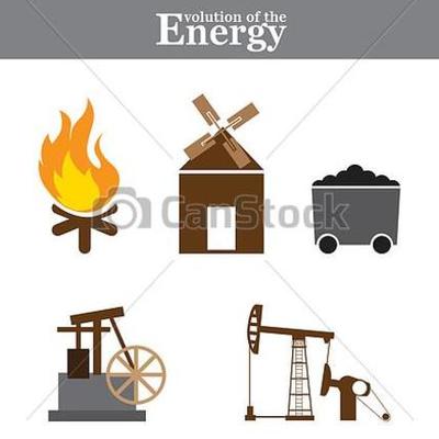 Timeline: LA HISTORIA DE LA ENERGÍA
