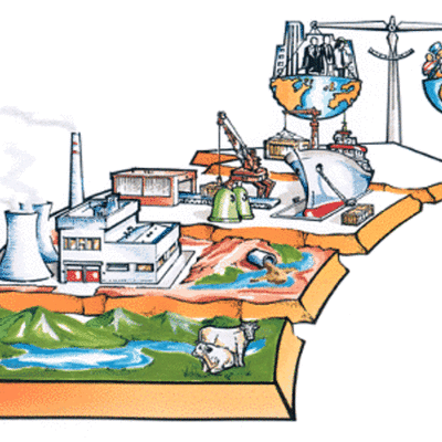 Timeline: HISTORIA DELAS RELACIONES DE LA HUMANIDAD CON LA NATURALEZA