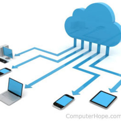 Timeline: The history of the Internet