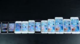 Timeline: iphones