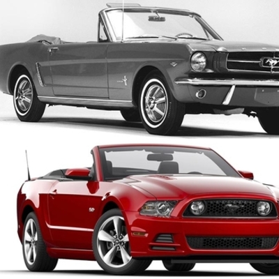 Timeline: Who Invented The Car?