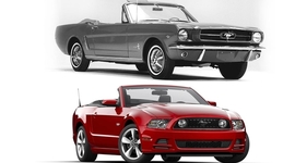 Timeline: Who Invented The Car?