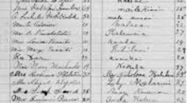 Timeline: US Imperialism