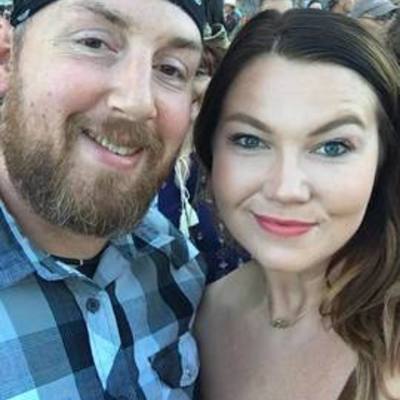 Timeline: Big events in my life.