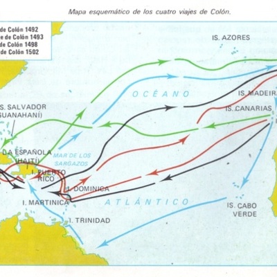 Timeline: Viajes de Colón