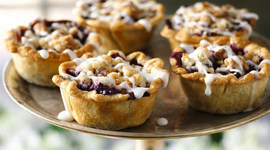 Timeline: Recipe for Blender Muffins