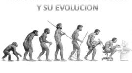 Timeline: LA EVOLUCIÓN DE LOS ORDENADORES