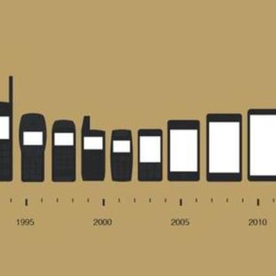 Timeline: Evolución Tecnológica