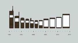 Timeline: Evolución tecnológica