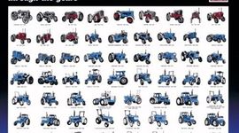 Timeline: History of Tractors