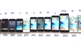 Timeline: the history of the iphone