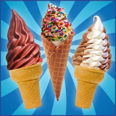 Timeline: Ice cream